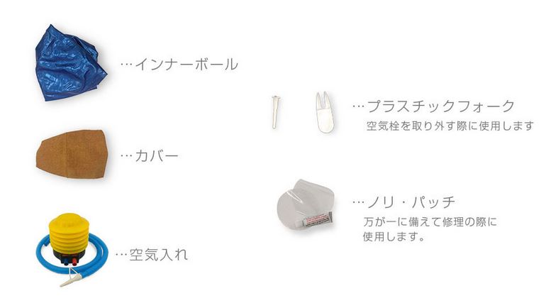 ヨガボーオプション